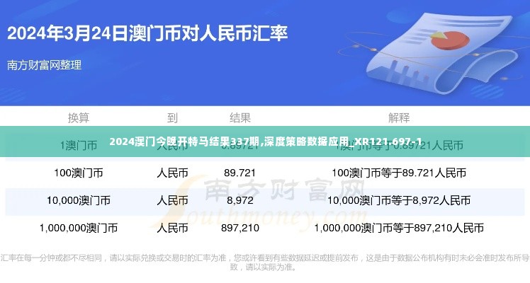 2024澳门今晚开特马结果337期,深度策略数据应用_XR121.697-1