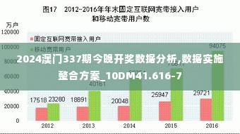 2024澳门337期今晚开奖数据分析,数据实施整合方案_10DM41.616-7