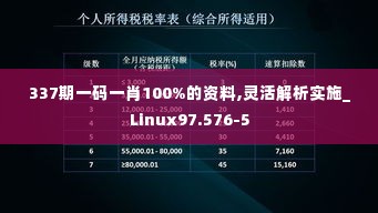 337期一码一肖100%的资料,灵活解析实施_Linux97.576-5