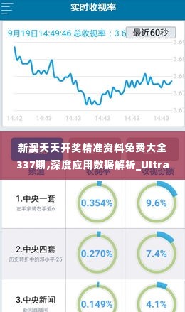 新澳天天开奖精准资料免费大全337期,深度应用数据解析_Ultra65.936-1