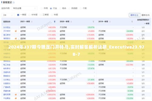 2024年337期今晚澳门开特马,实时解答解析说明_Executive23.978-7
