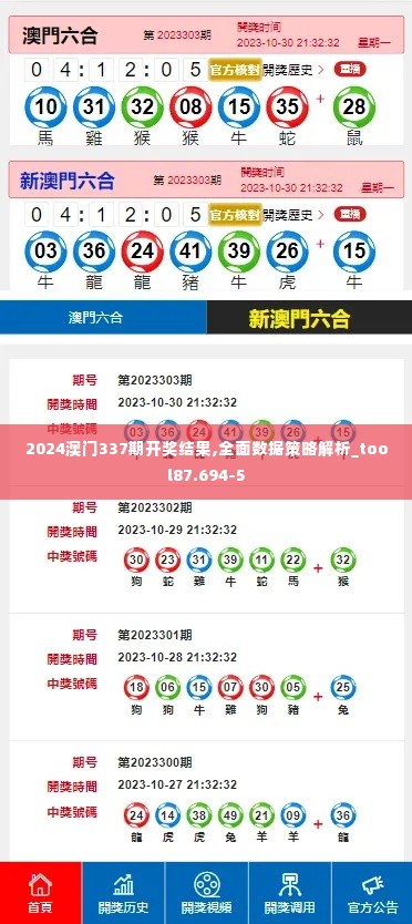 2024澳门337期开奖结果,全面数据策略解析_tool87.694-5