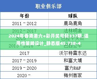 2024年香港港六+彩开奖号码337期,适用性策略设计_静态版45.738-4