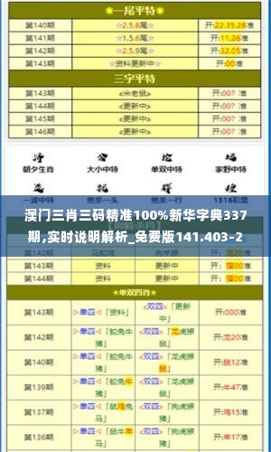 澳门三肖三码精准100%新华字典337期,实时说明解析_免费版141.403-2