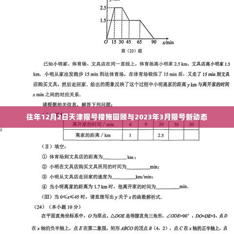 天津限号措施回顾与最新动态,历年政策对比及2023年3月限号调整通知