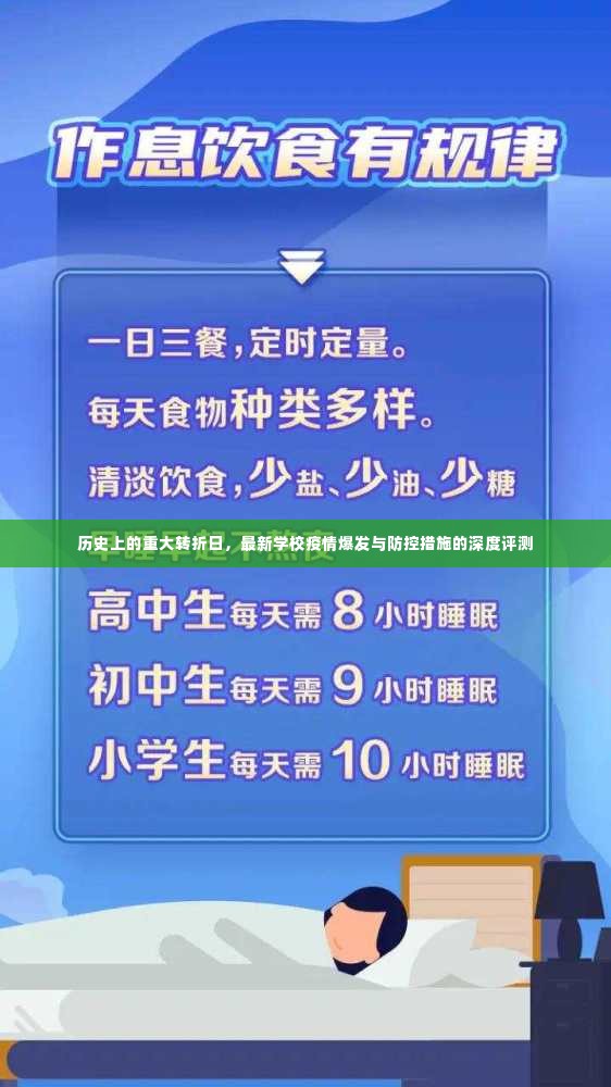 重大转折日下的学校疫情爆发与防控深度评测