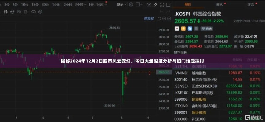 揭秘股市风云变幻,深度分析今日大盘与探讨热门话题(2024年12月2日)