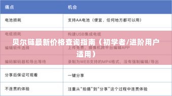 贝尔链最新价格查询指南,适合初学者与进阶用户的全面指南