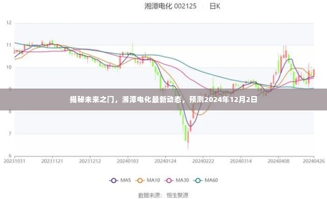 揭秘未来之门,湘潭电化最新动态及未来预测(至2024年12月2日)