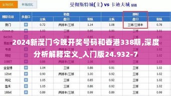 2024新澳门今晚开奖号码和香港338期,深度分析解释定义_入门版24.932-7