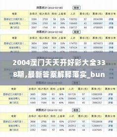 2004澳门天天开好彩大全338期,最新答案解释落实_bundle93.154-3