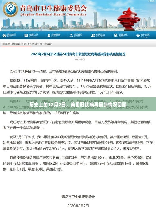 美国冠状病毒历史回顾,12月2日最新情况分析