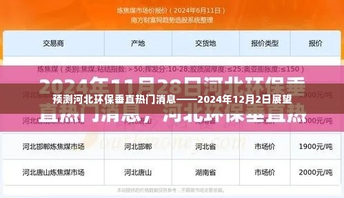 河北环保垂直趋势展望,热门消息揭秘,2024年12月2日展望报告