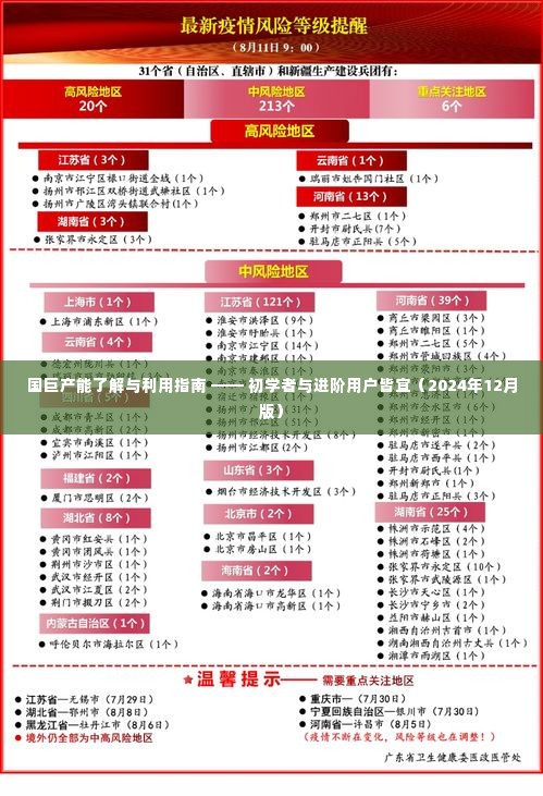 国巨产能了解与利用指南——适合初学者与进阶用户的全方位指南(2024年12月版)