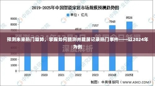 掌握未来热门趋势预测技巧,如何猜测并截屏记录热门事件(以2024年为例)