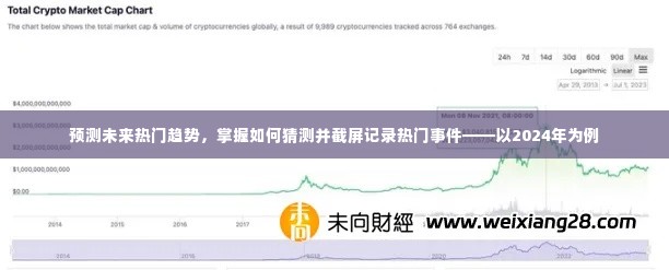掌握未来热门趋势预测技巧,如何猜测并截屏记录热门事件(以2024年为例)