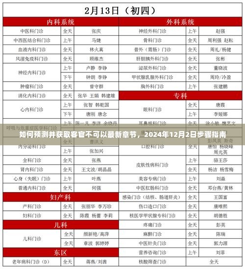 步骤指南,如何预测并获取客官不可以最新章节——2024年12月2日版攻略