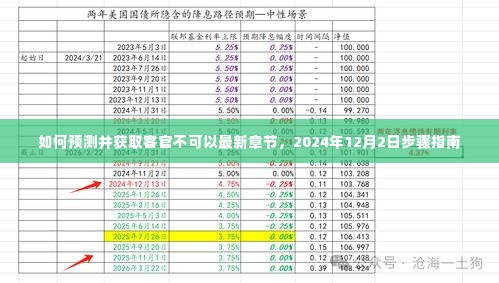 步骤指南,如何预测并获取客官不可以最新章节——2024年12月2日版攻略