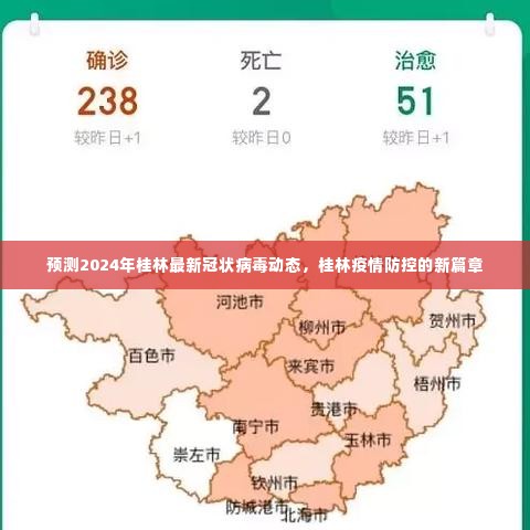 桂林疫情防控新篇章,预测未来冠状病毒动态展望至2024年