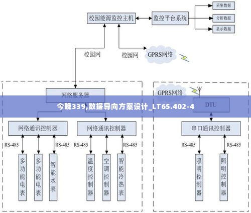 今晚339,数据导向方案设计_LT65.402-4