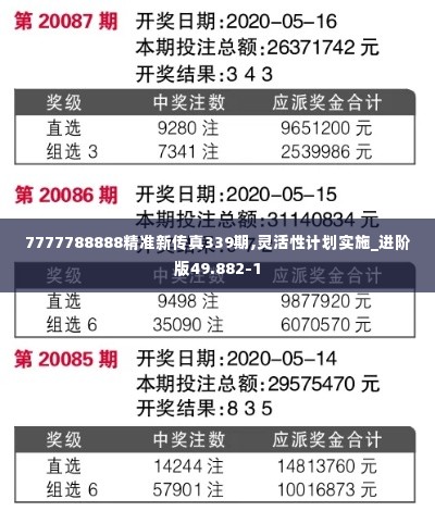 7777788888精准新传真339期,灵活性计划实施_进阶版49.882-1