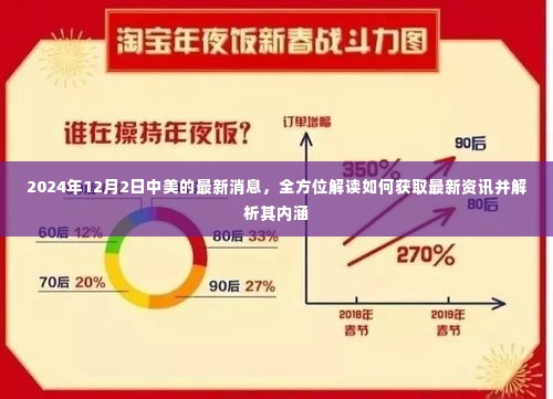 中美最新动态解读,如何获取与解析涉政资讯的深层内涵