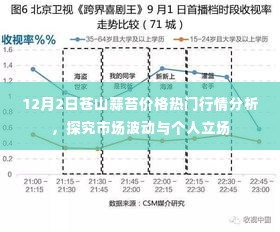 苍山蒜苔行情分析,市场波动与个人立场视角下的深度探究(12月最新行情)