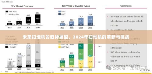 未来扫地机的趋势展望,革新与挑战并存,展望2024年革新之路
