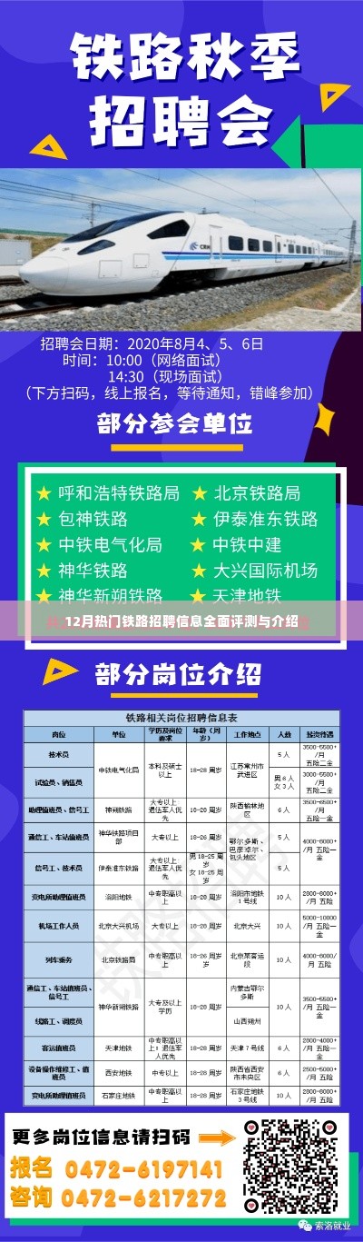 12月热门铁路招聘信息全面解读与解析