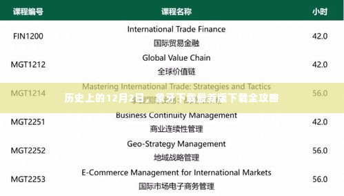 历史上的重要时刻，象牙下载最新版下载全攻略揭秘