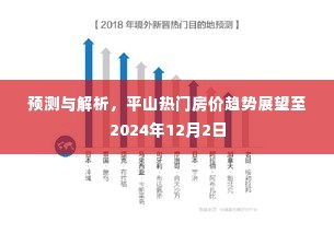 平山热门房价趋势展望至2024年,预测与解析