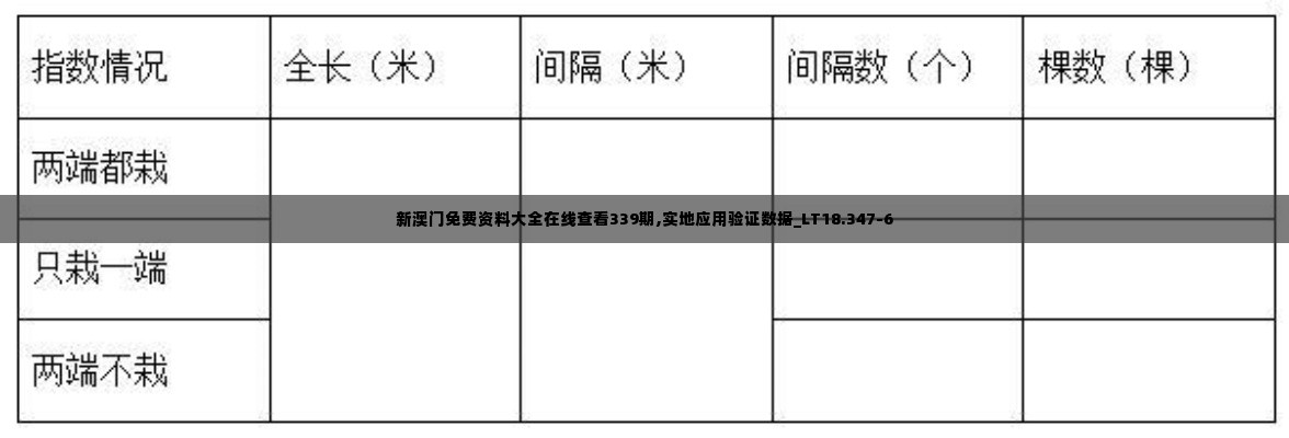 新澳门免费资料大全在线查看339期,实地应用验证数据_LT18.347-6