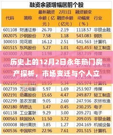 宵衣旰食 第6页