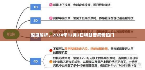 特朗普病情深度解析,聚焦2024年12月2日热点关注