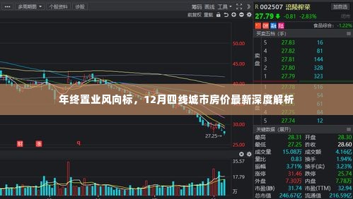 年终置业指南,四线城市房价深度解析及趋势预测