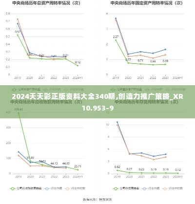 2024天天彩正版资料大全340期,创造力推广策略_XR10.953-9