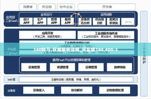 340特马,权威解析说明_开发版184.400-5