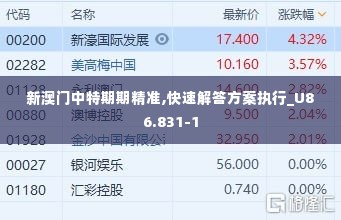攀高接贵 第5页
