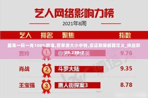 最准一码一肖100%精准,管家婆大小中特,实证数据解释定义_挑战款29.238-7