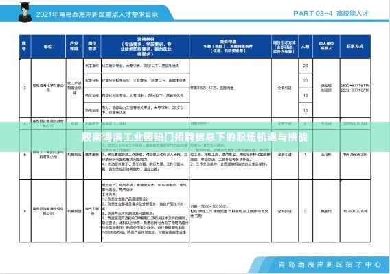 胶南海滨工业园职场机遇与挑战,热门招聘信息深度解析