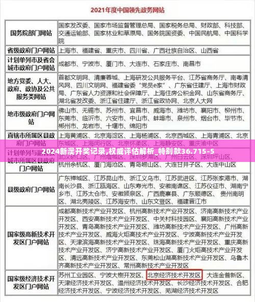 2024新澳开奖记录,权威评估解析_特别款36.715-5