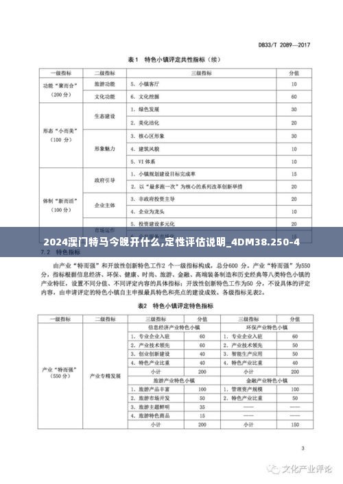 2024澳门特马今晚开什么,定性评估说明_4DM38.250-4