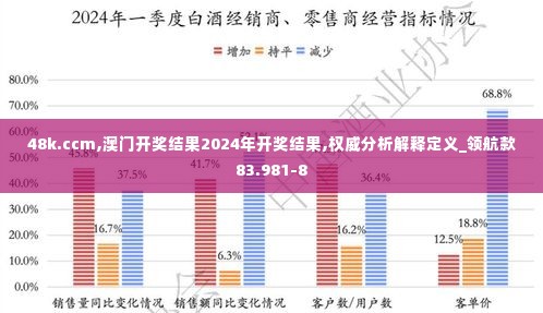 48k.ccm,澳门开奖结果2024年开奖结果,权威分析解释定义_领航款83.981-8