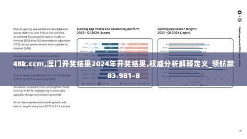 48k.ccm,澳门开奖结果2024年开奖结果,权威分析解释定义_领航款83.981-8