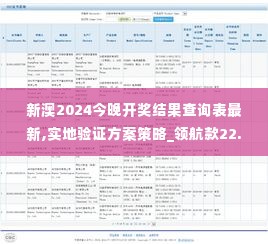 新澳2024今晚开奖结果查询表最新,实地验证方案策略_领航款22.837-9