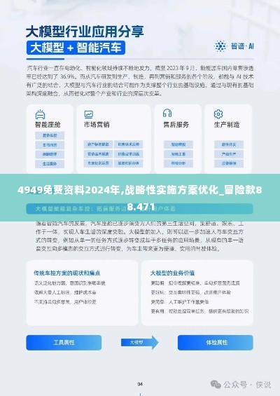 4949免费资料2024年,战略性实施方案优化_冒险款88.471