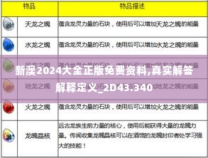新澳2024大全正版免费资料,真实解答解释定义_2D43.340