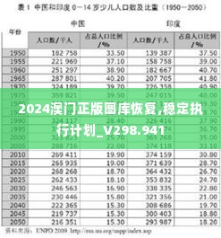 2024澳门正版图库恢复,稳定执行计划_V298.941