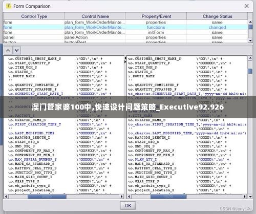 澳门管家婆100中,快速设计问题策略_Executive92.926
