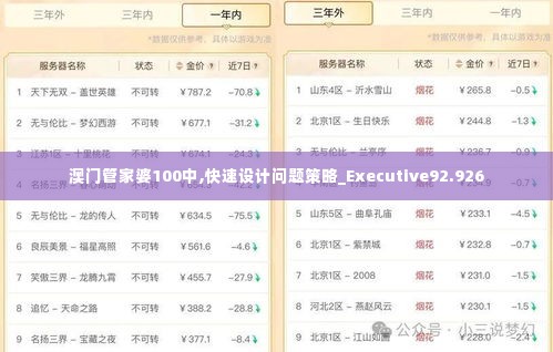 澳门管家婆100中,快速设计问题策略_Executive92.926